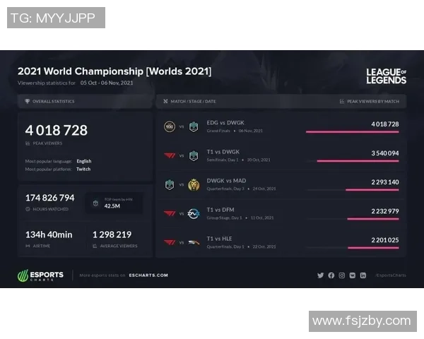 深圳篮球队速度飙升创历史新高引发全联盟关注与热议